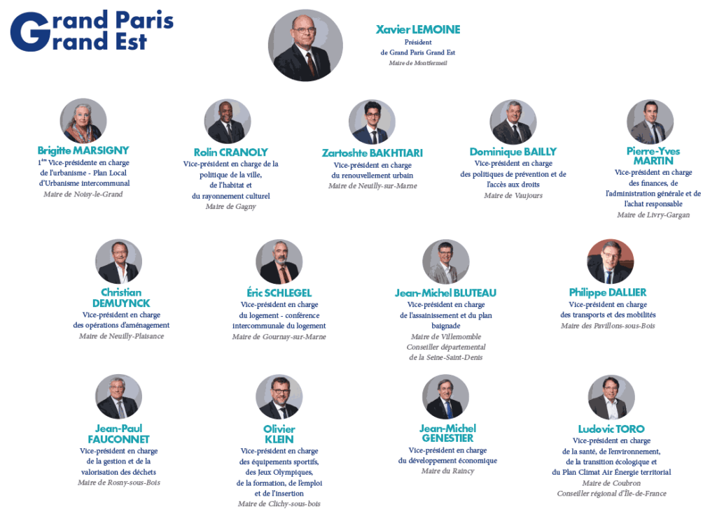 Agrandir l'image, fenêtre modale